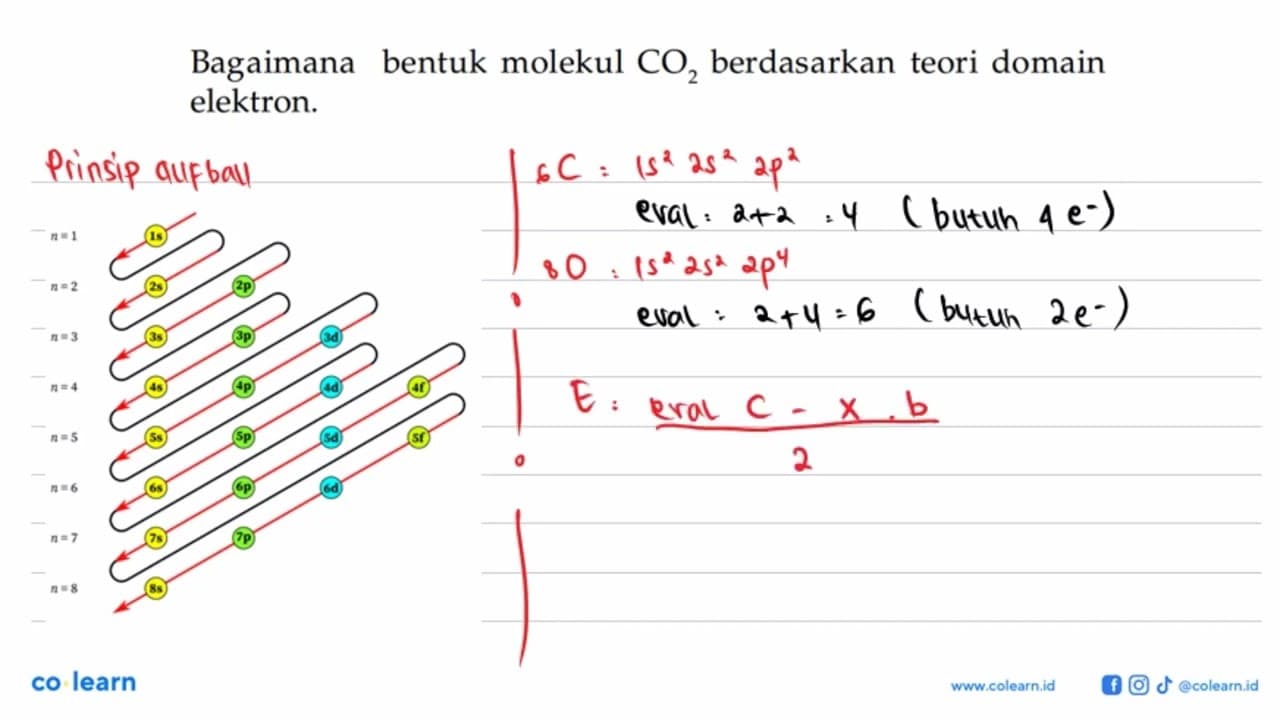 Bagaimana bentuk molekul CO2 berdasarkan teori domain