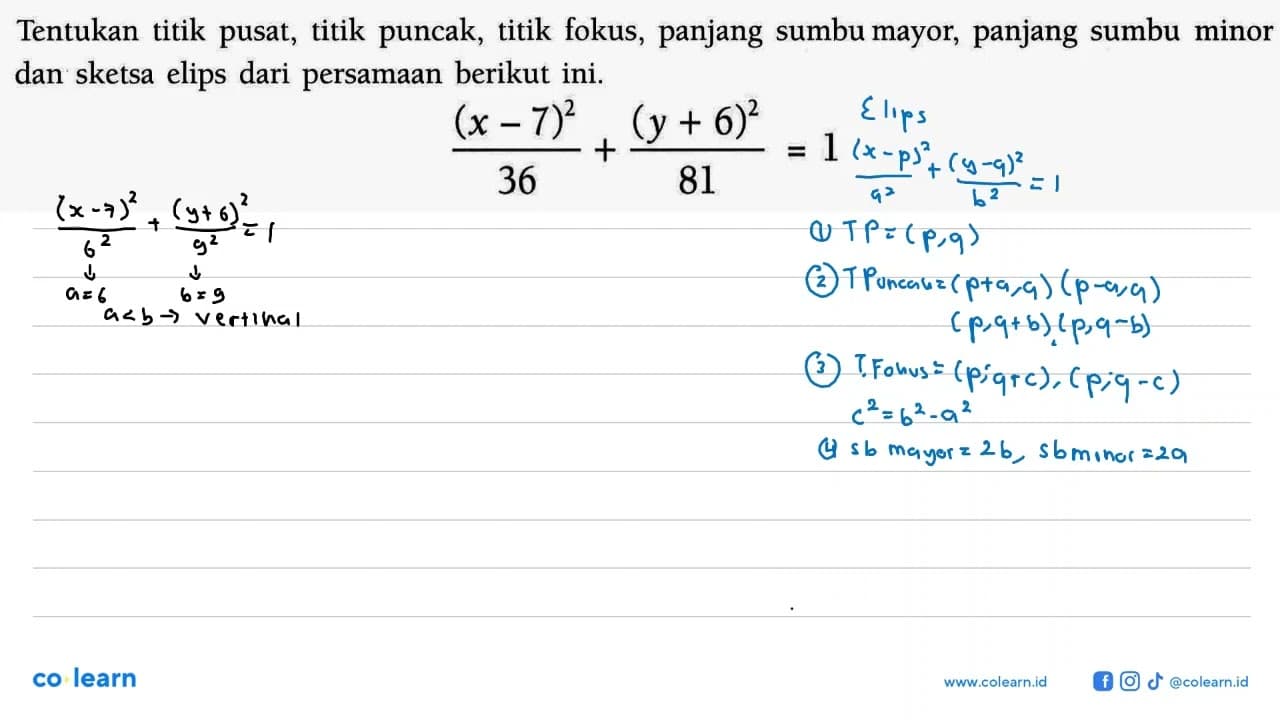 Tentukan titik pusat, titik puncak, titik fokus, panjang