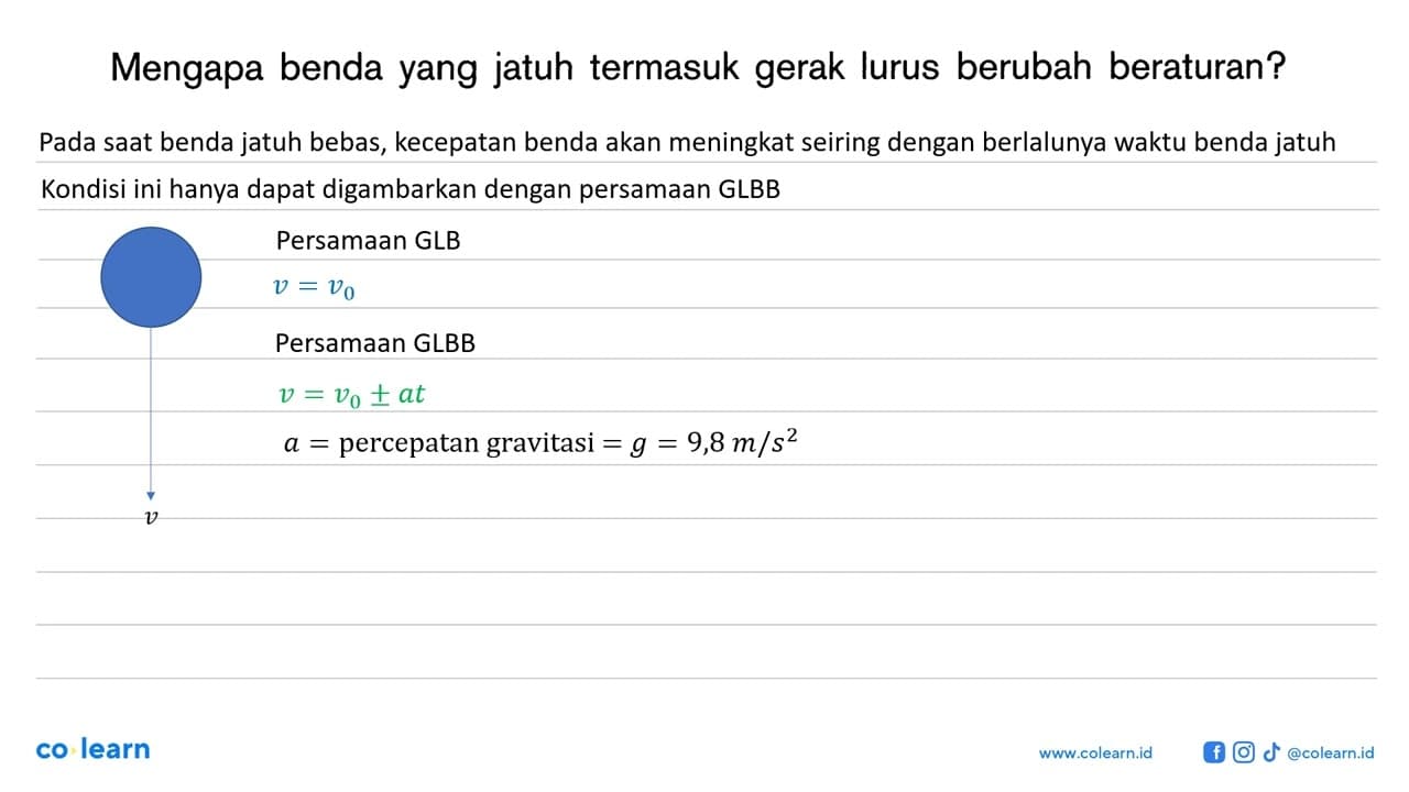 Mengapa benda yang jatuh termasuk gerak lurus berubah