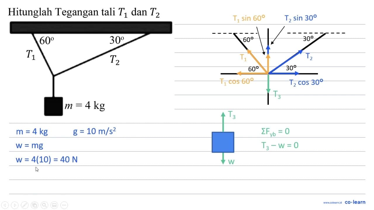 Hitunglah Tegangan tali T_(1) dan T_(2)