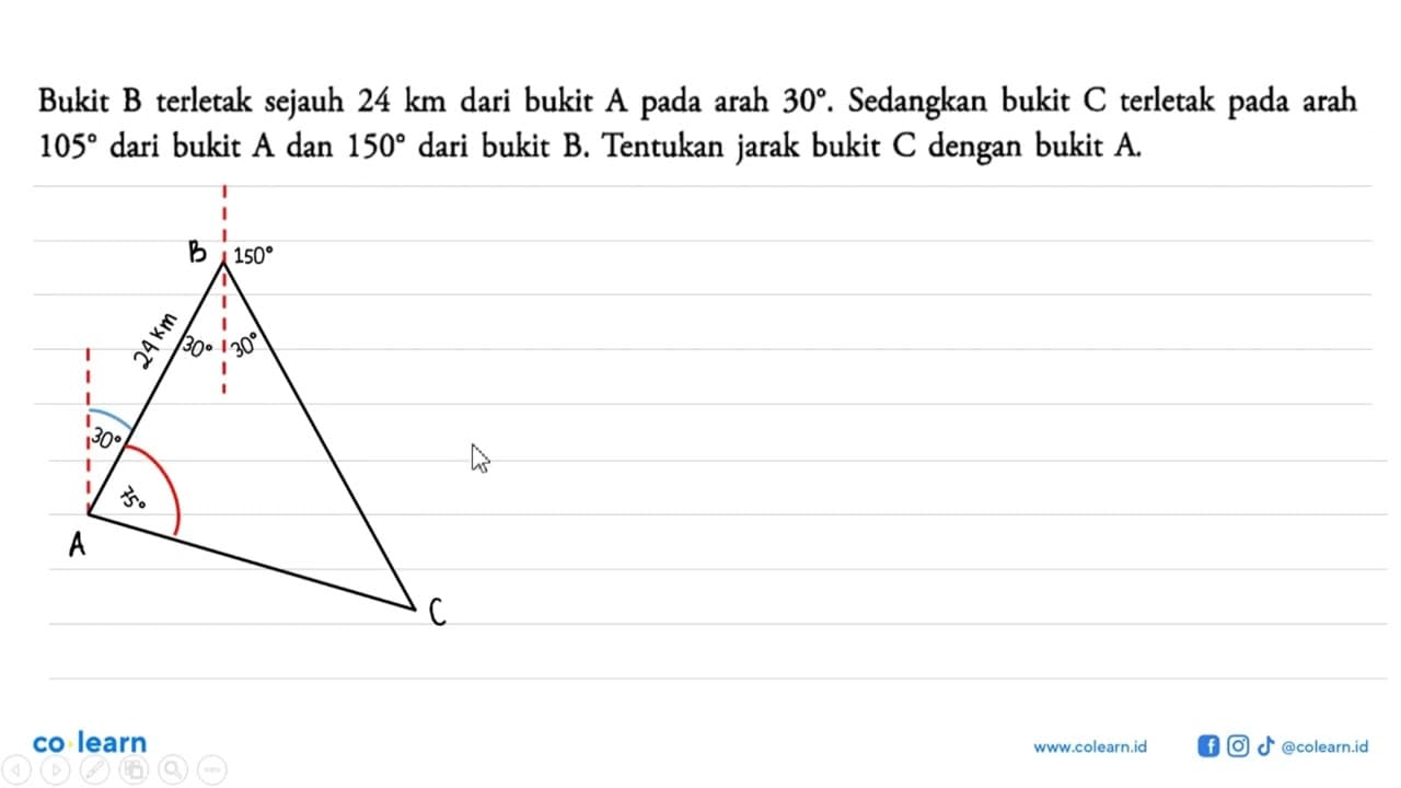 Bukit B terletak sejauh 24 km dari bukit A pada arah 30.