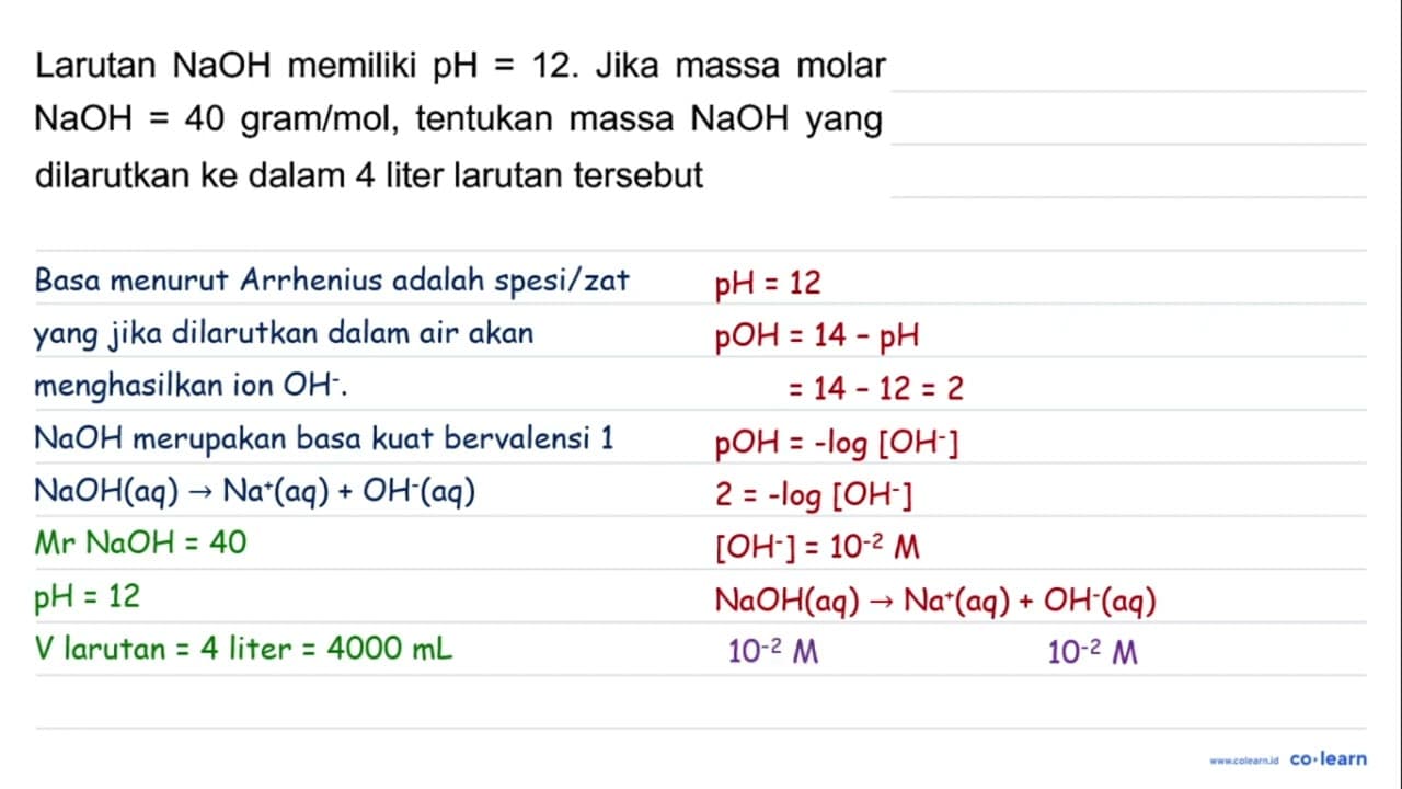 Larutan NaOH memiliki pH=12 . Jika massa molar NaOH=40