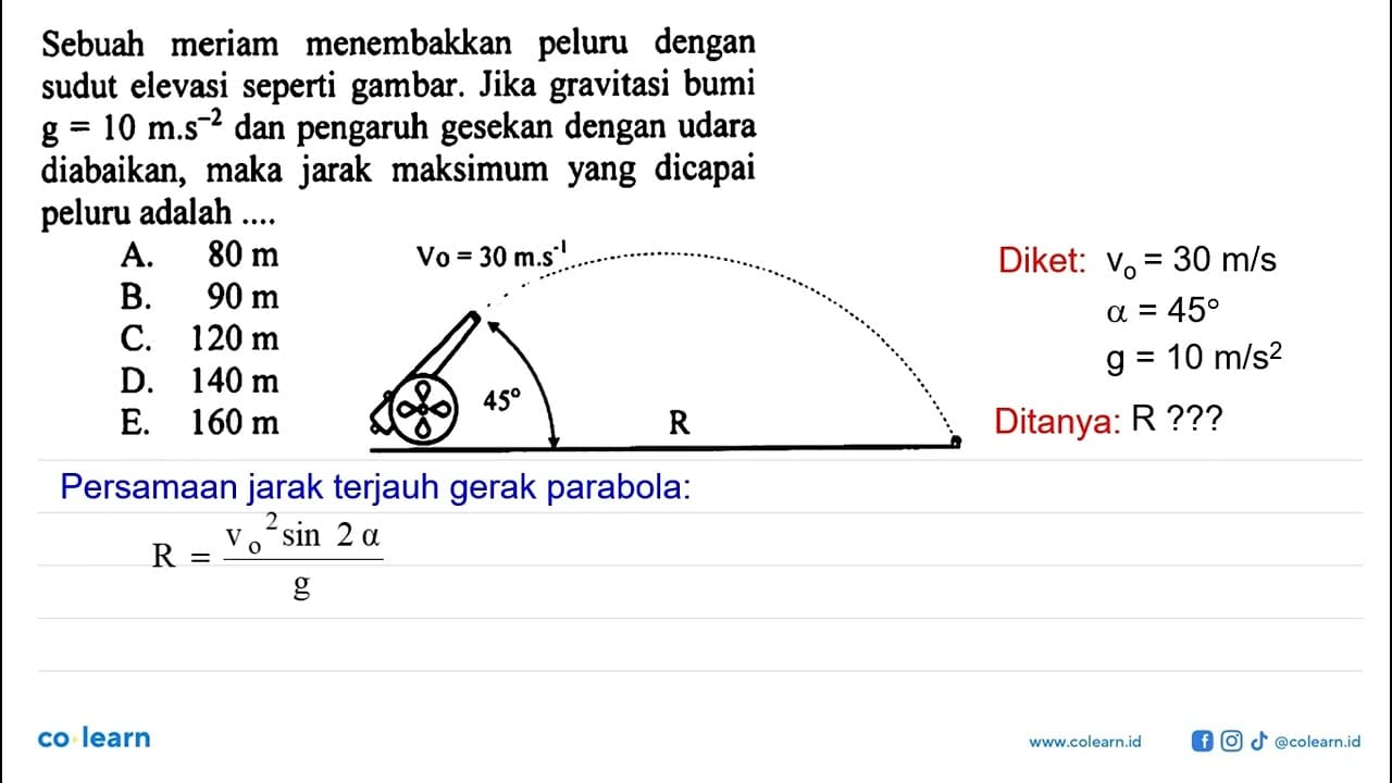 Sebuah meriam menembakkan peluru dengan sudut elevasi