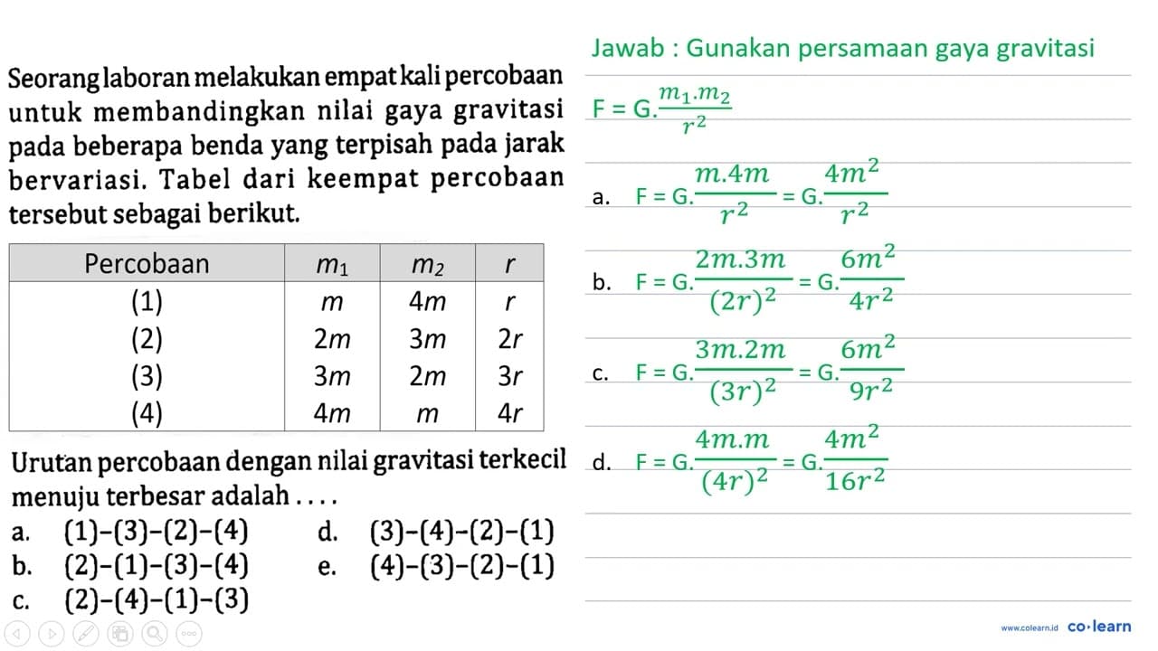 Seorang laboran melakukan empat kali percobaan untuk