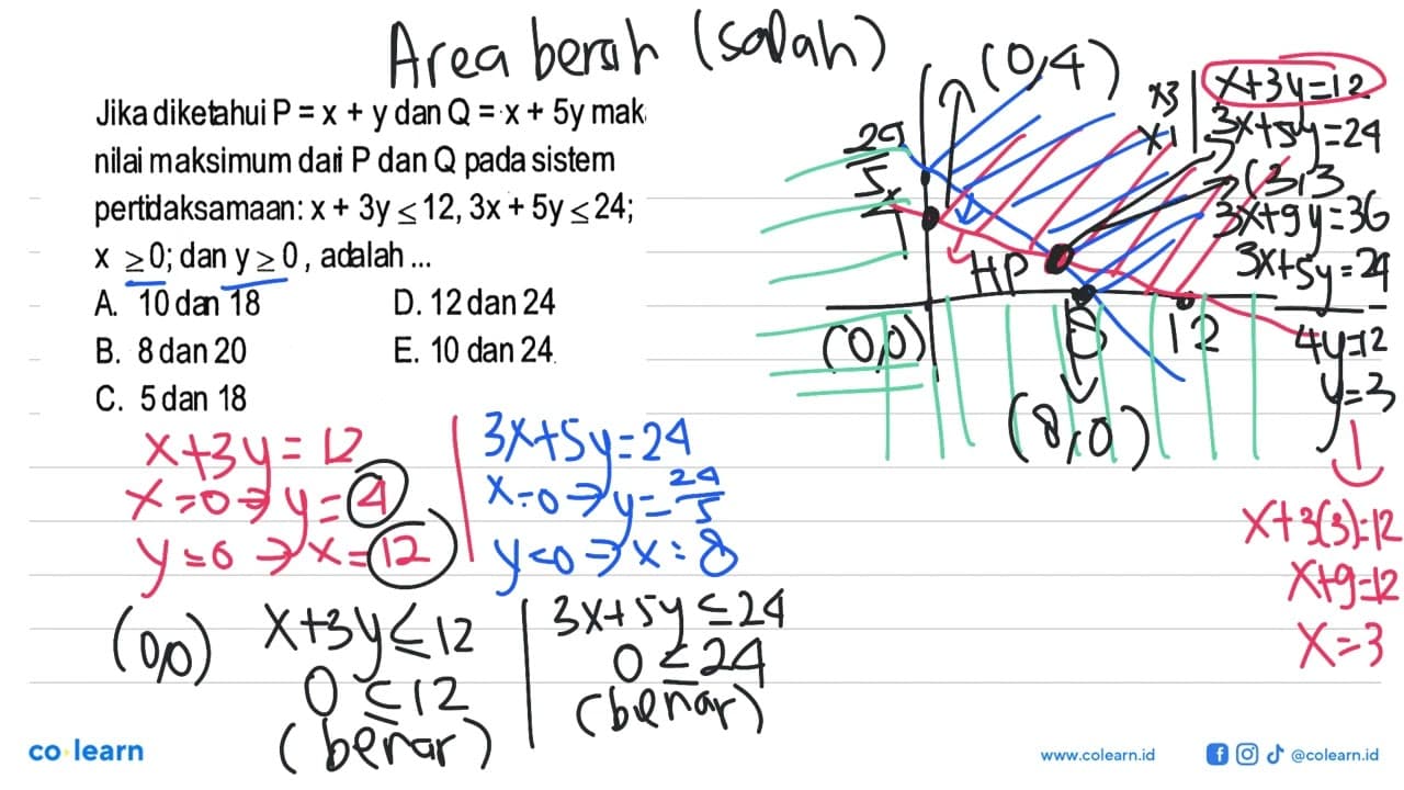 Jika dikethui P=x+y dan Q=x+5y mak nilai maksimum dai P dan