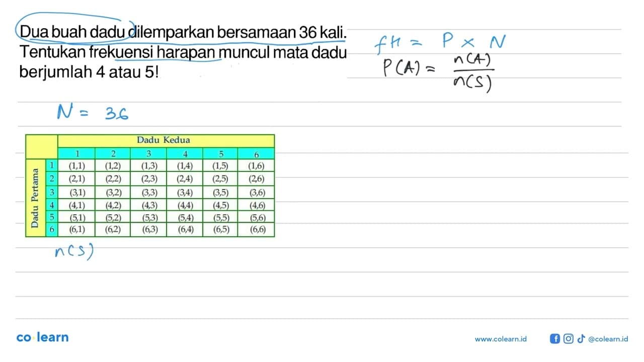 Dua buah dadu dilemparkan bersamaan 36 kali. Tentukan