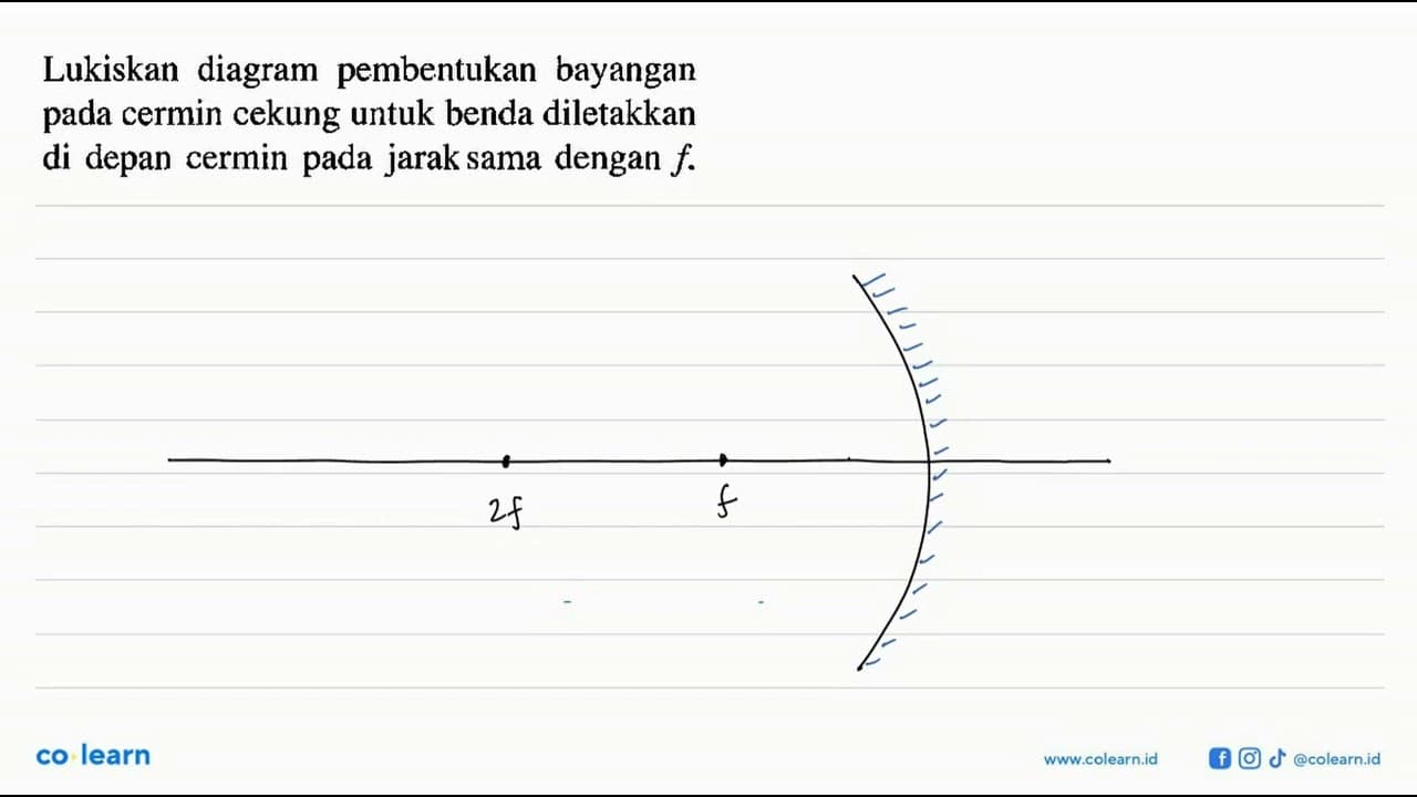 Lukiskan diagram pembentukan bayangan pada cermin cekung