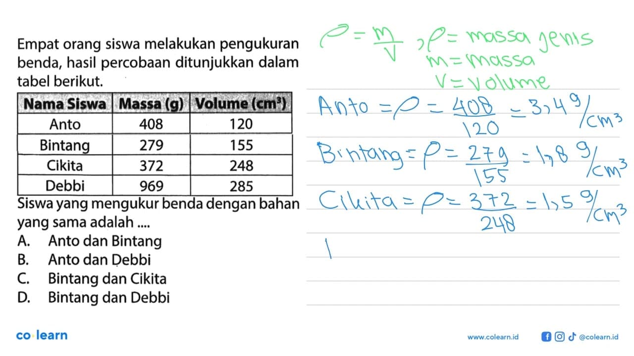 Empat orang siswa melakukan pengukuran benda, hasil