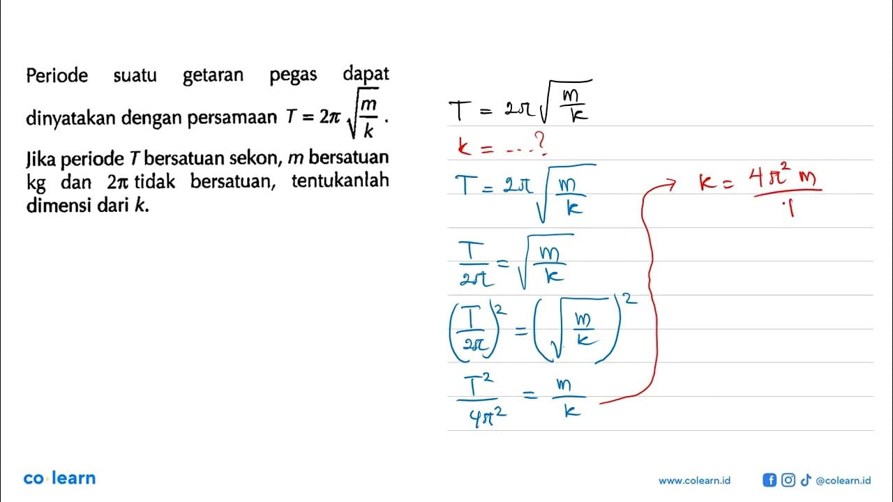 Periode suatu getaran pegas dapat dinyatakan dengan