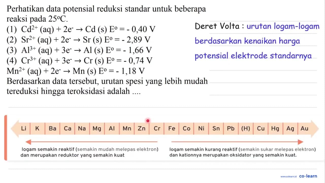 Perhatikan data potensial reduksi standar untuk beberapa