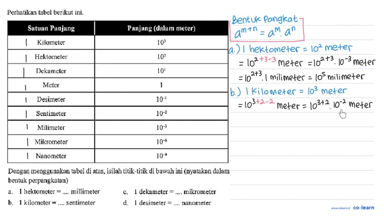 Perhatikan tabel berikut ini. Satuan Panjang Panjang (dalam