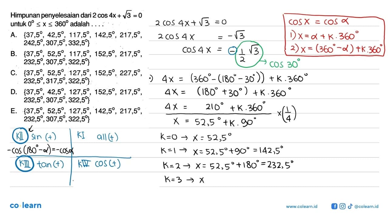 Himpunan penyelesaian dari 2 cos 4x+akar(3)=0 untuk