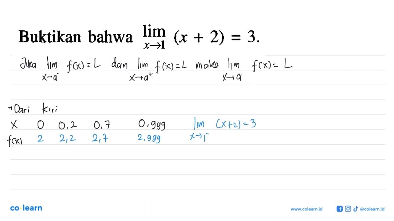 Buktikan bahwa limit x->1 (x+2)=3