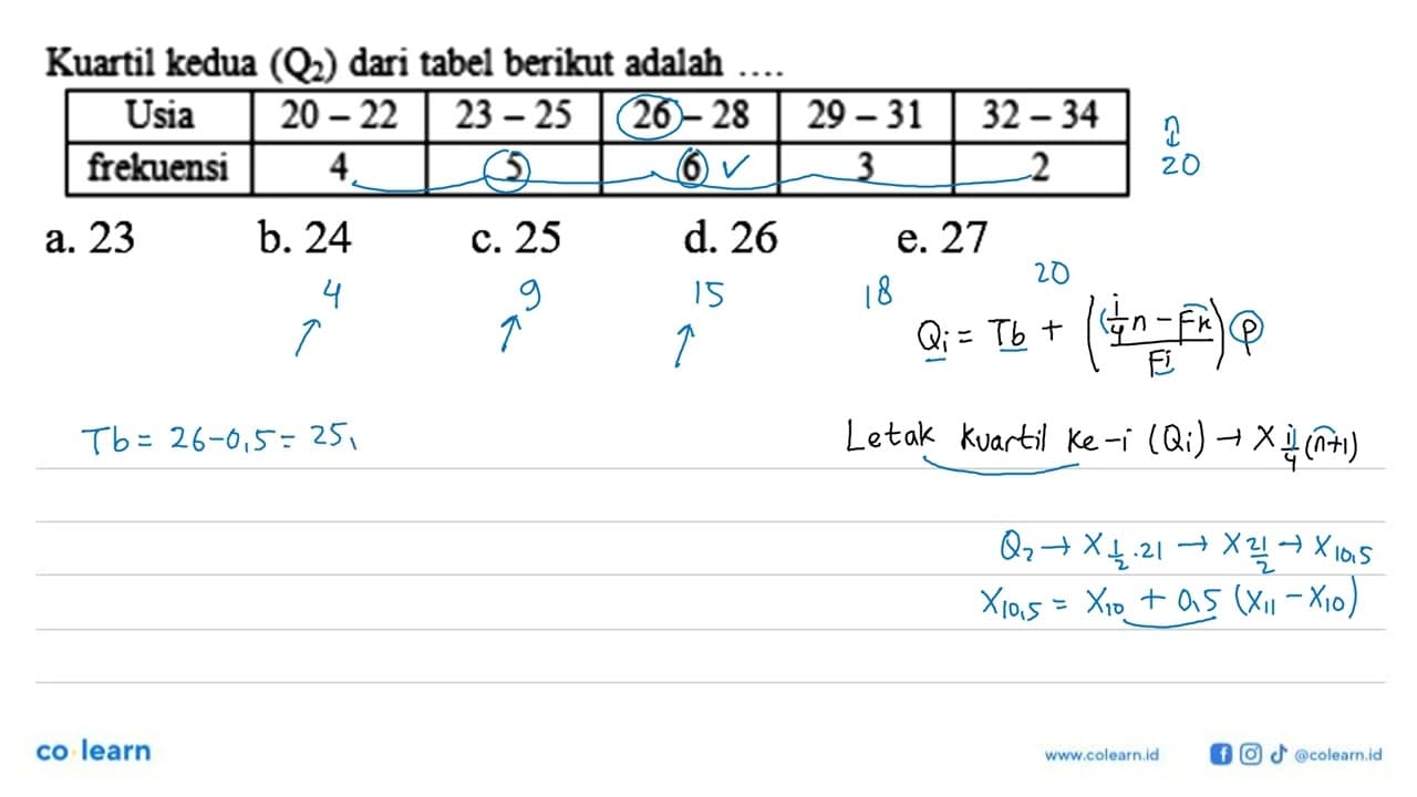 Kuartil kedua (Q2) dari tabel berikut adalah ... Usia 20-22