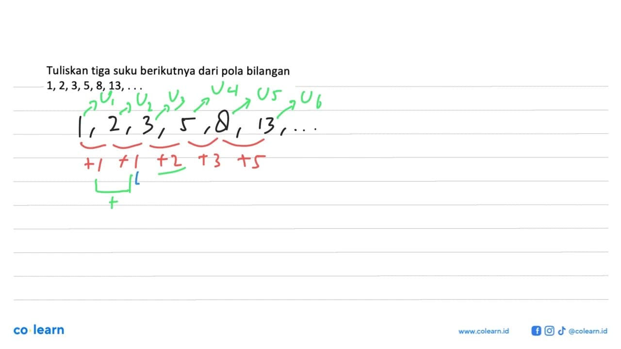 Tuliskan tiga suku berikutnya dari pola bilangan 1, 2, 3,