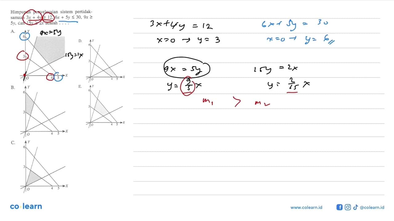 Himpunan penyelesaian sistem pertidaksamaan 3x+4y>=12,