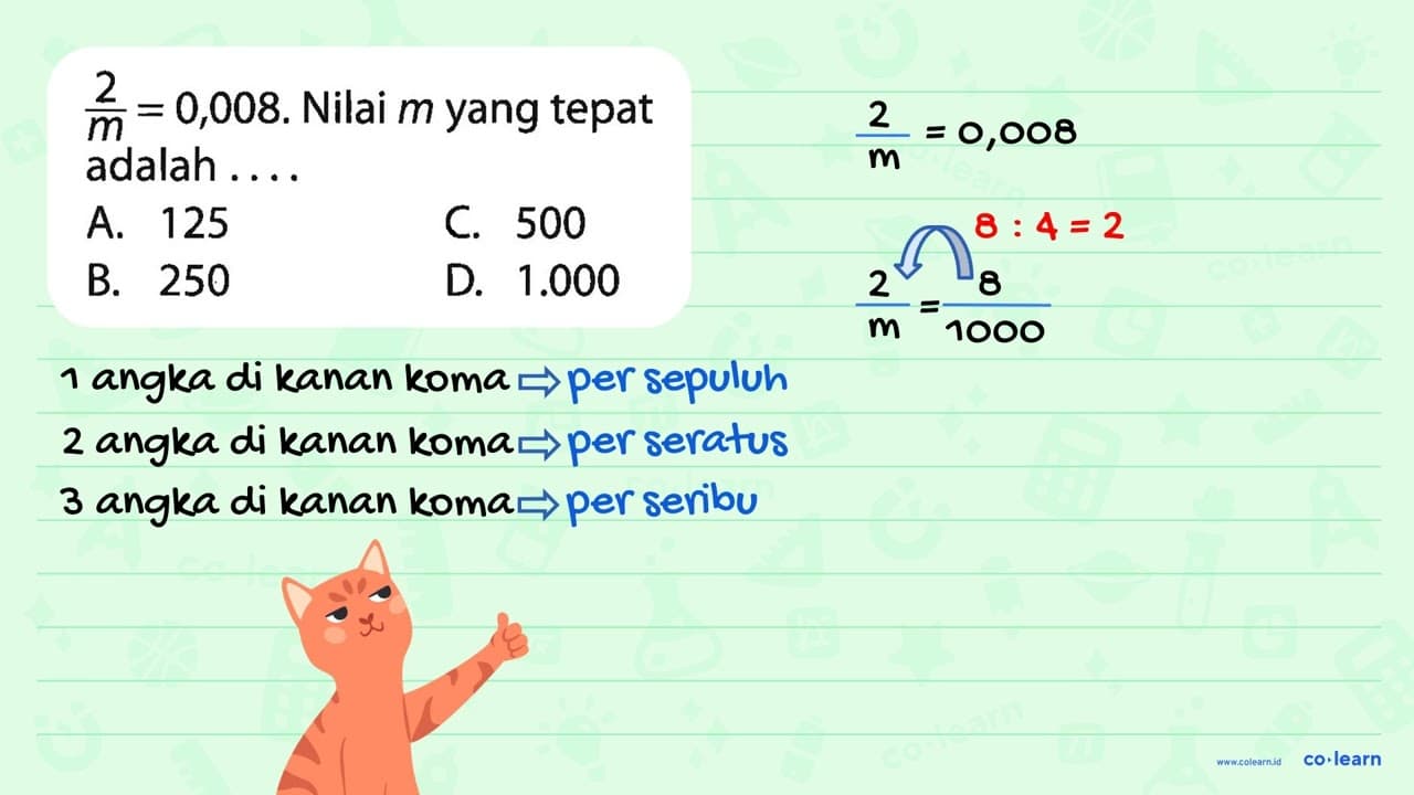 2/m = 0,008. Nilai m yang tepat adalah . . . .