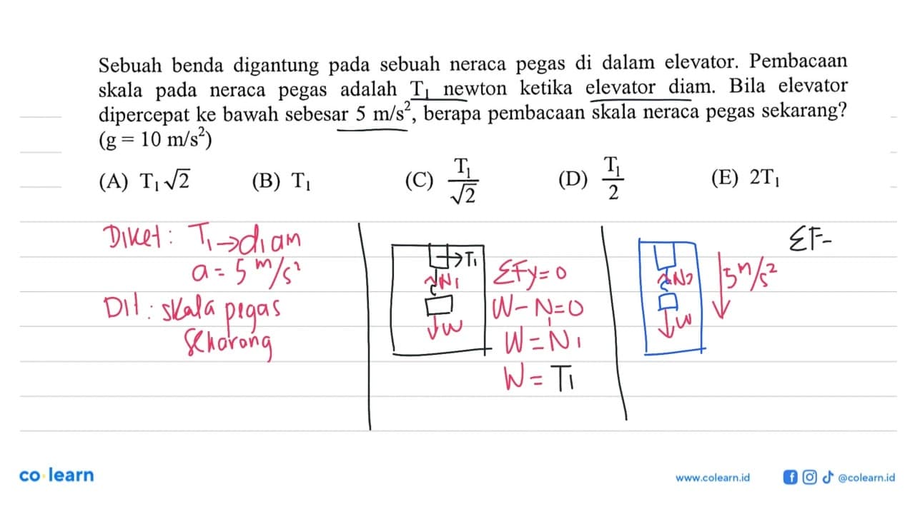 g=10 ms^-2(kecuali diberitahukan lain); me=9,1 x 10^(-31)