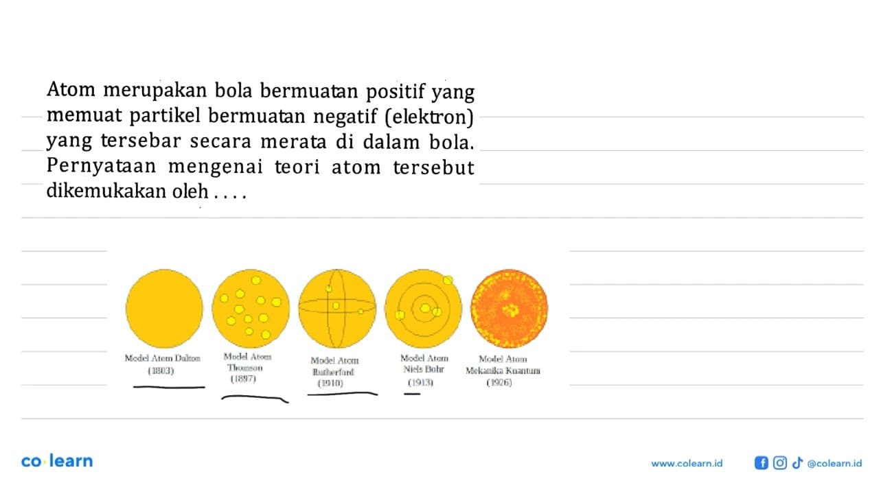 Atom merupakan bola bermuatan positif yang memuat partikel