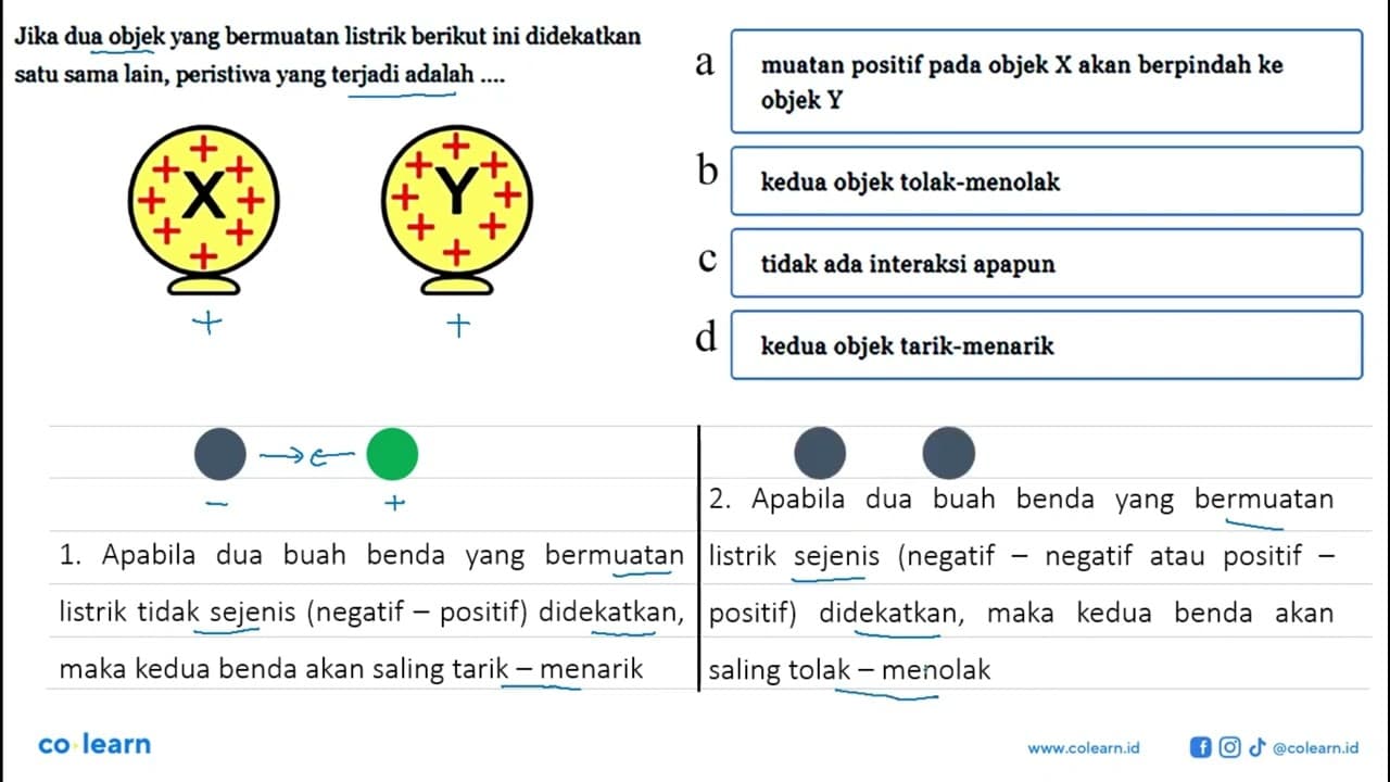 Jika dua objek yang bermuatan listrik berikut ini