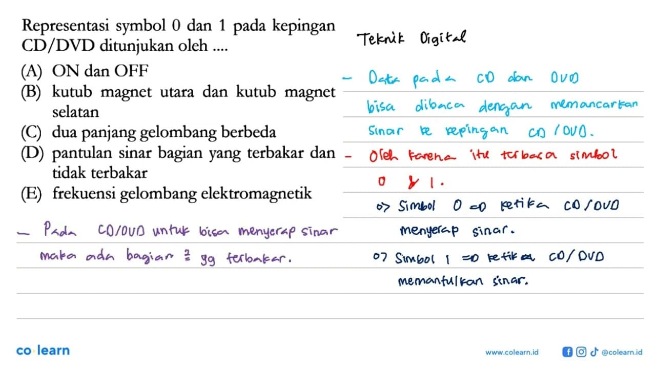 Representasi symbol 0 dan 1 pada kepingan CD/DVD ditunjukan