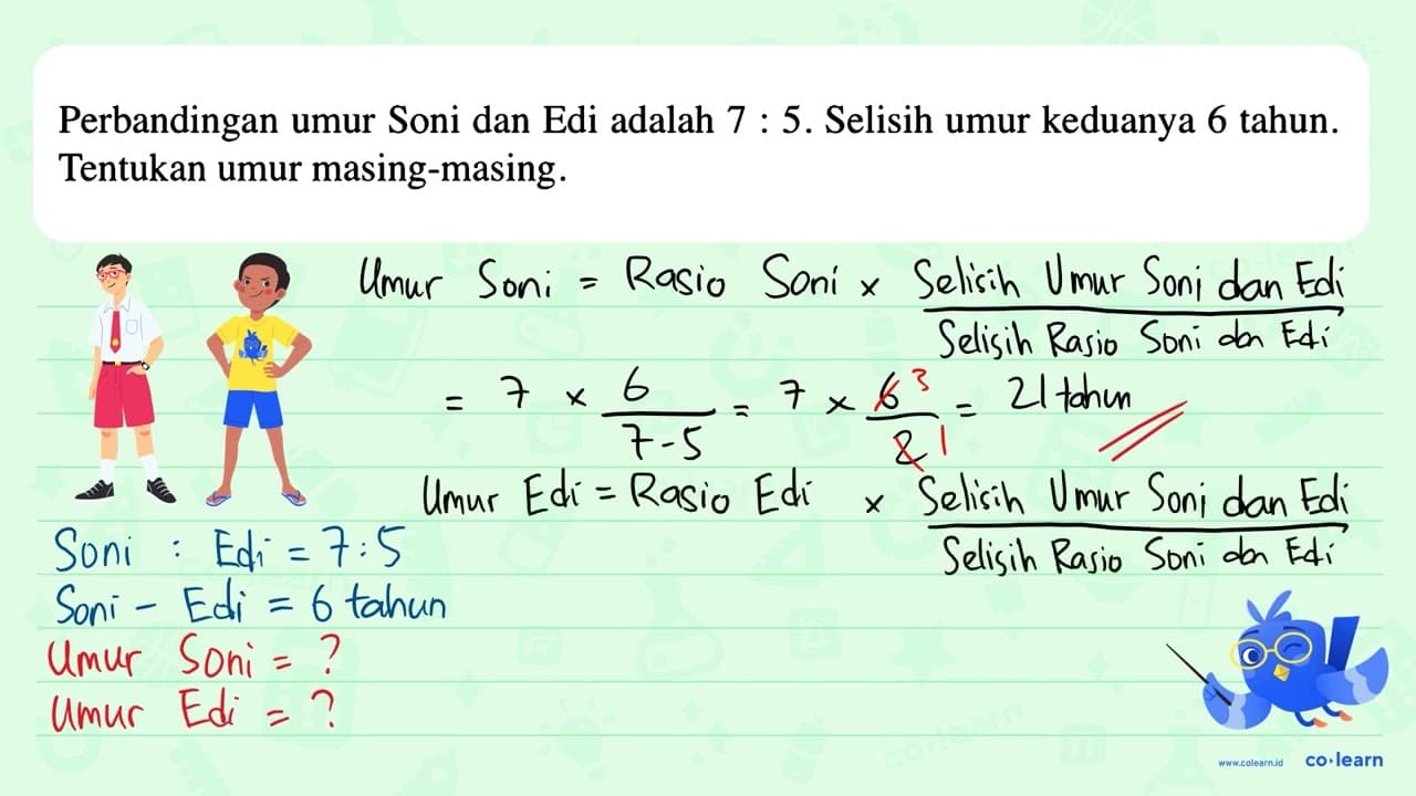 Perbandingan umur Soni dan Edi adalah 7 : 5. Selisih umur