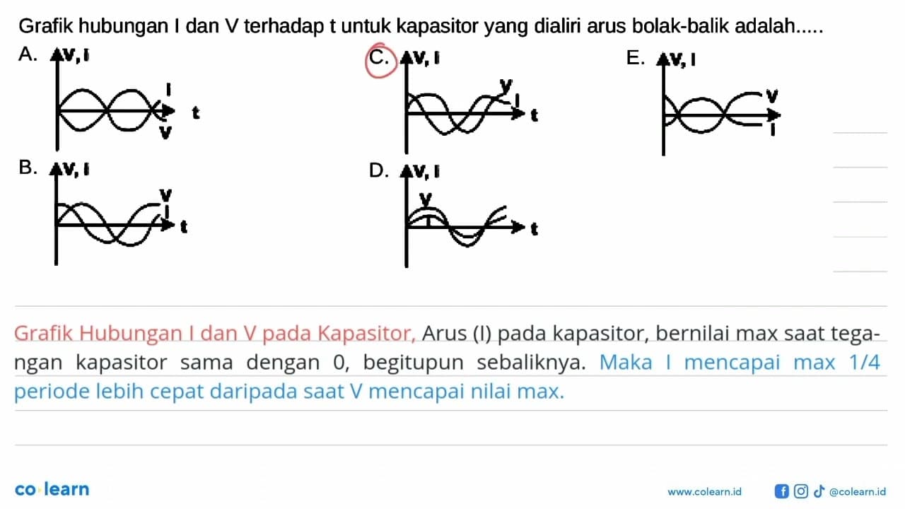 Grafik hubungan I dan V terhadap t untuk kapasitor yang