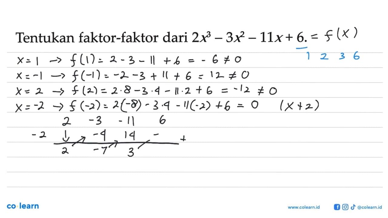 Tentukan faktor-faktor dari 2x^3-3x^2-11x+6.