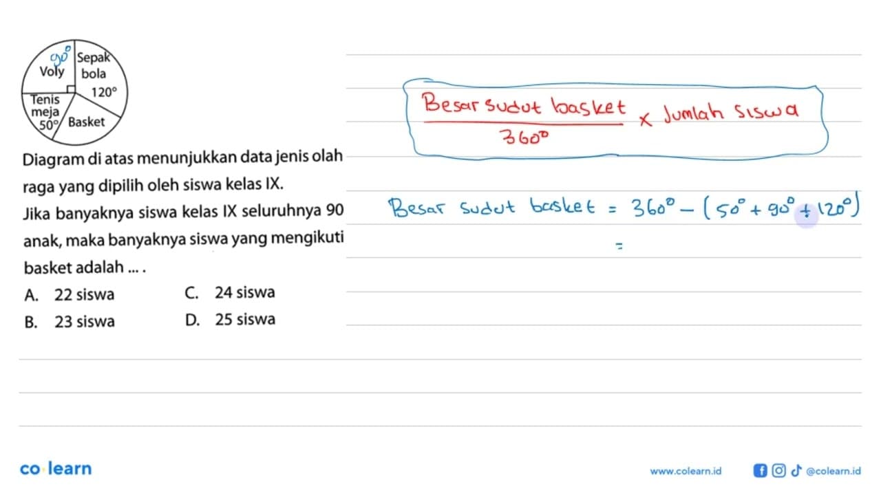 Diagram di atas menunjukkan data jenis olah raga yang