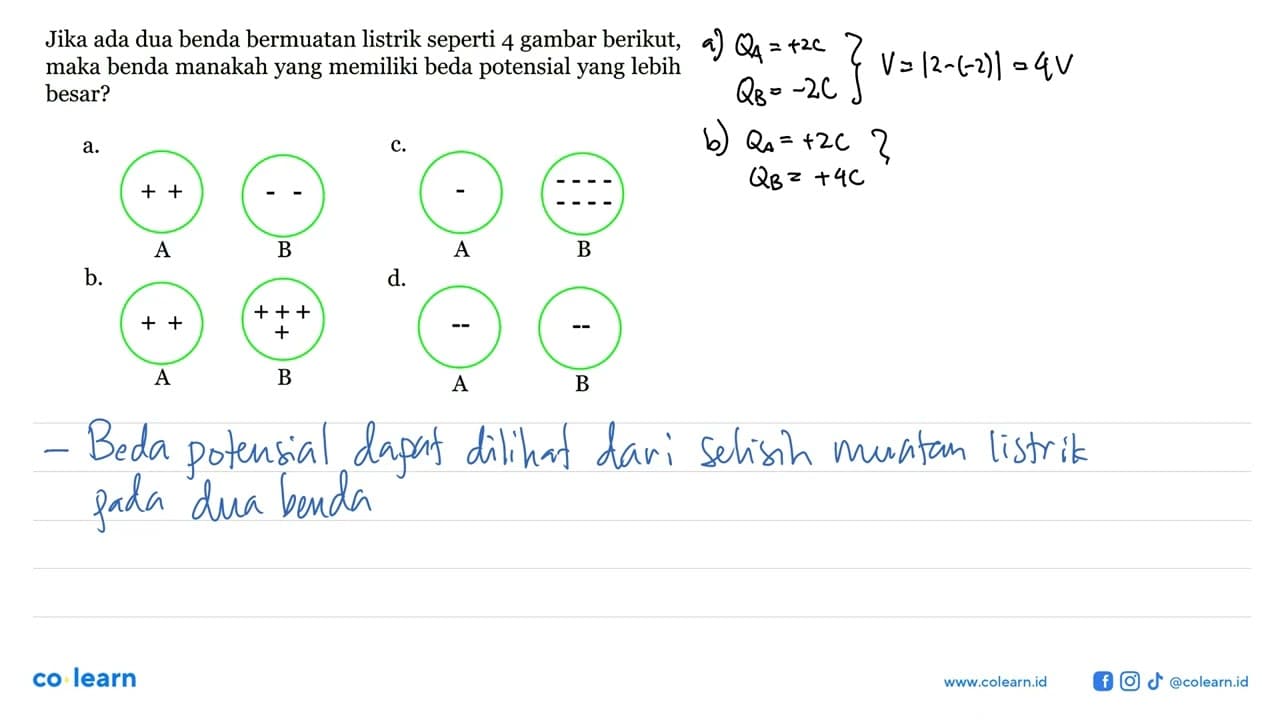 Jika ada dua benda bermuatan listrik seperti 4 gambar