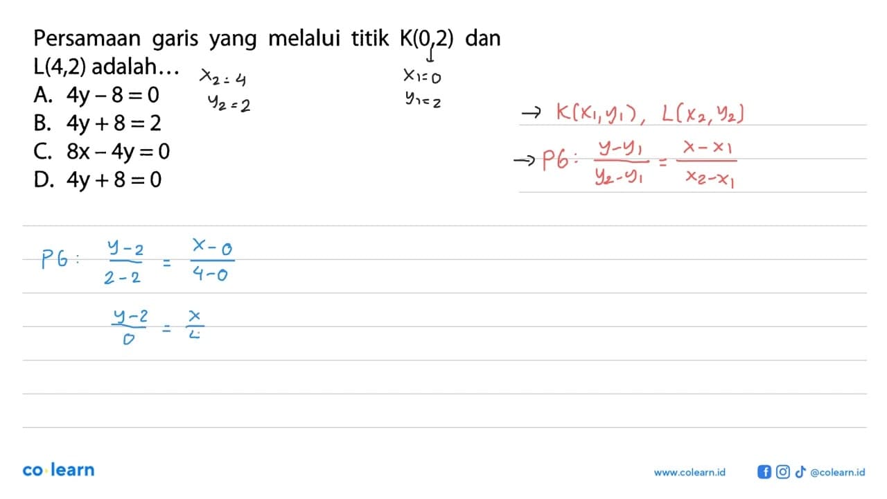 Persamaan garis yang melalui titik K(0,2) dan L(4,2)