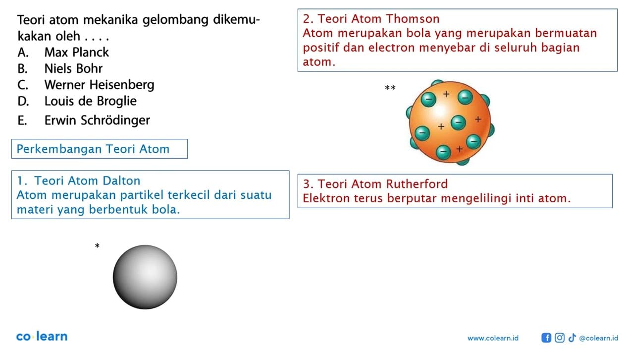 Teori atom mekanika gelombang dikemukakan oleh ....