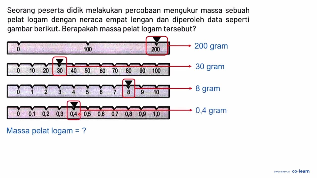 Seorang peserta didik melakukan percobaan mengukur massa