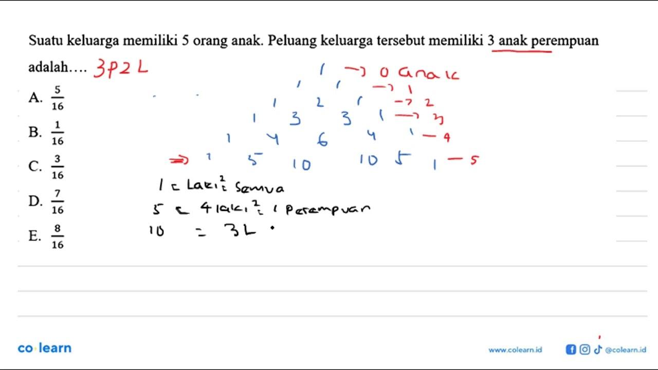 Suatu keluarga memiliki 5 orang anak. Peluang keluarga