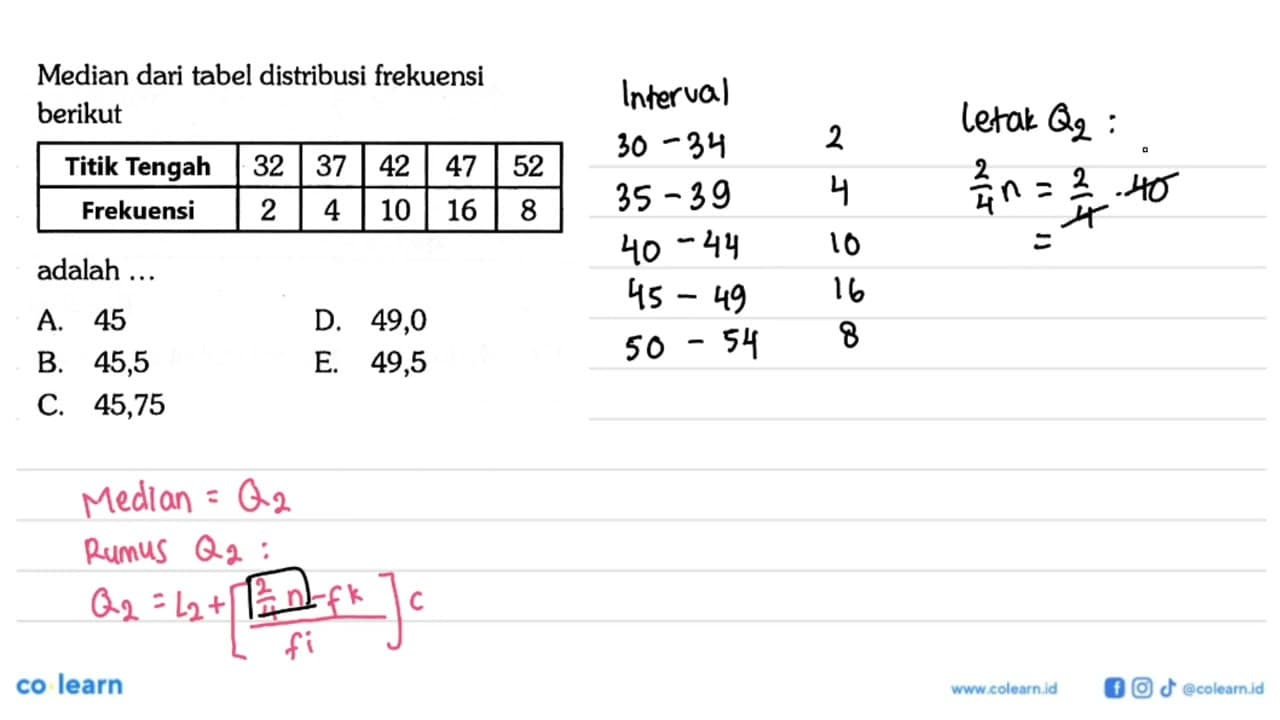 Median dari tabel distribusi frekuensi berikut Titik Tengah