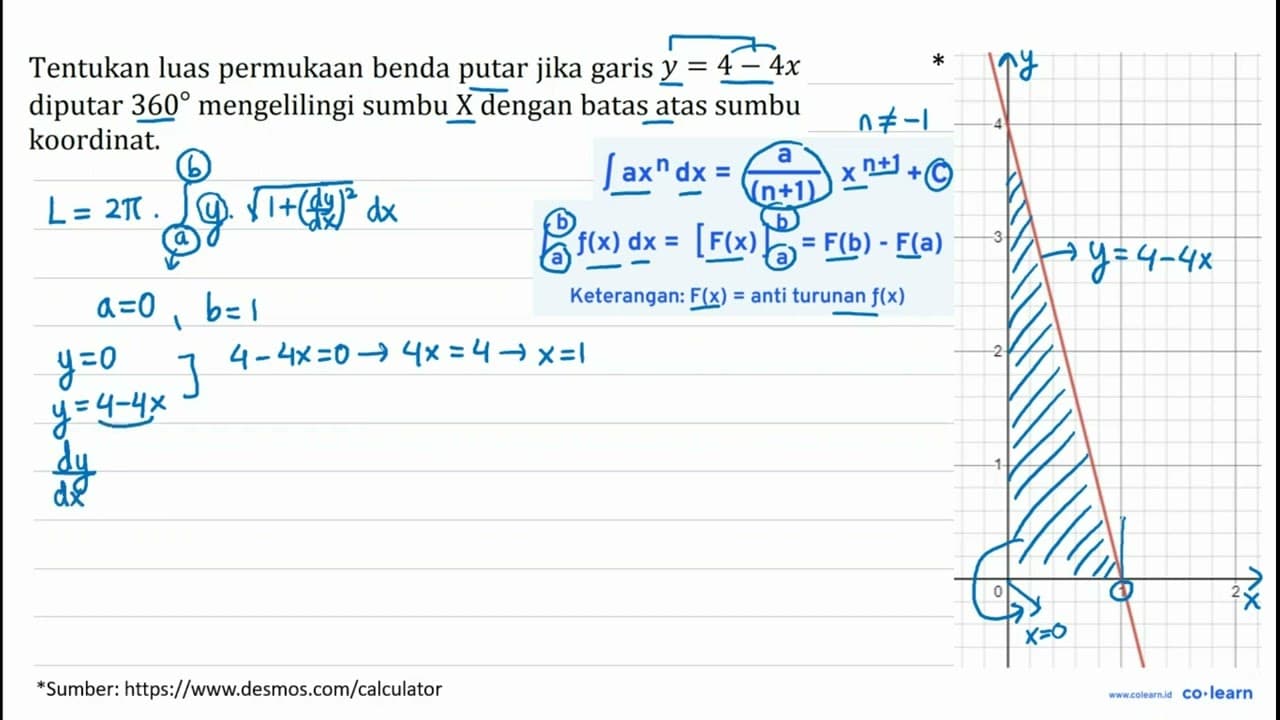 Tentukan luas permukaan benda putar jika garis y=4-4 x