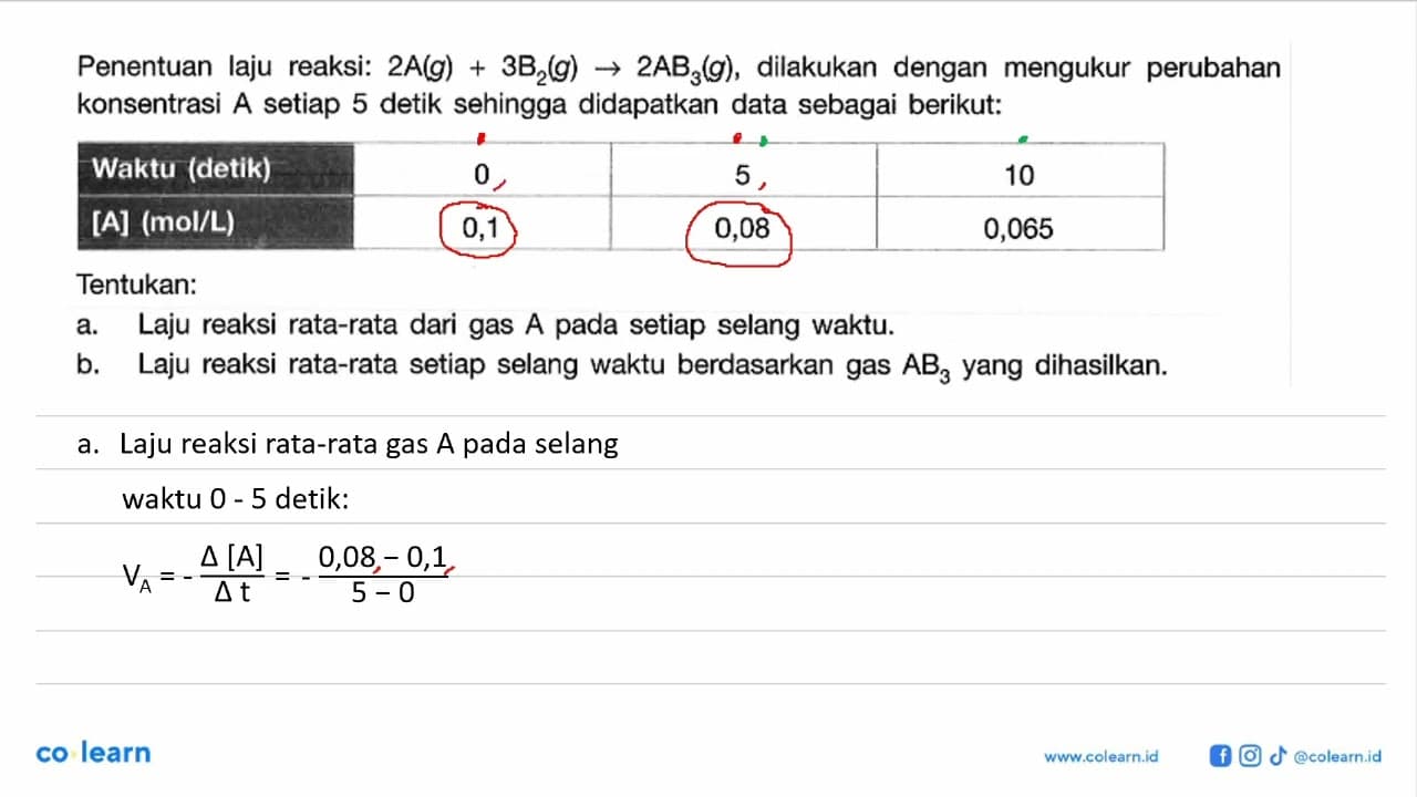 Penentuan laju reaksi: 2 A(g)+3 B2(g) -> 2 AB3(g),