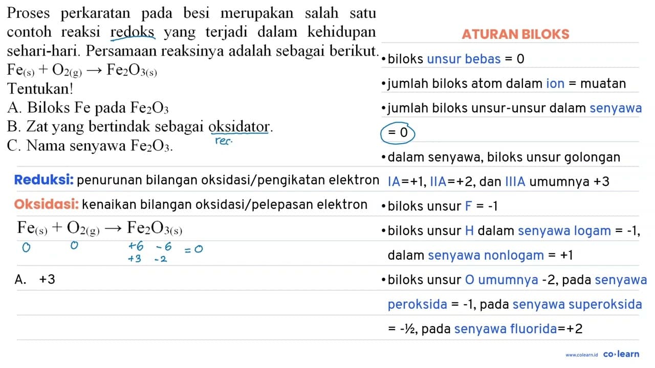 Proses perkaratan pada besi merupakan salah satu contoh