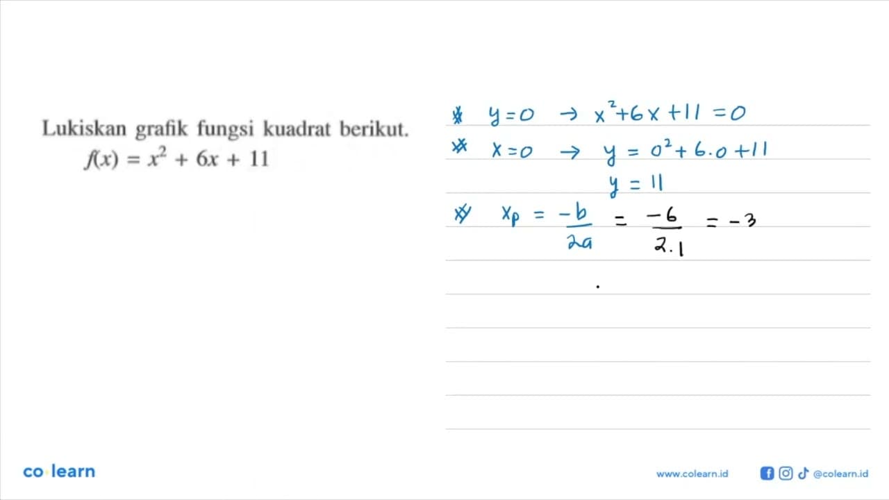 Lukiskanlah grafik fungsi kuadrat berikut f(x)=x^2+6x+11