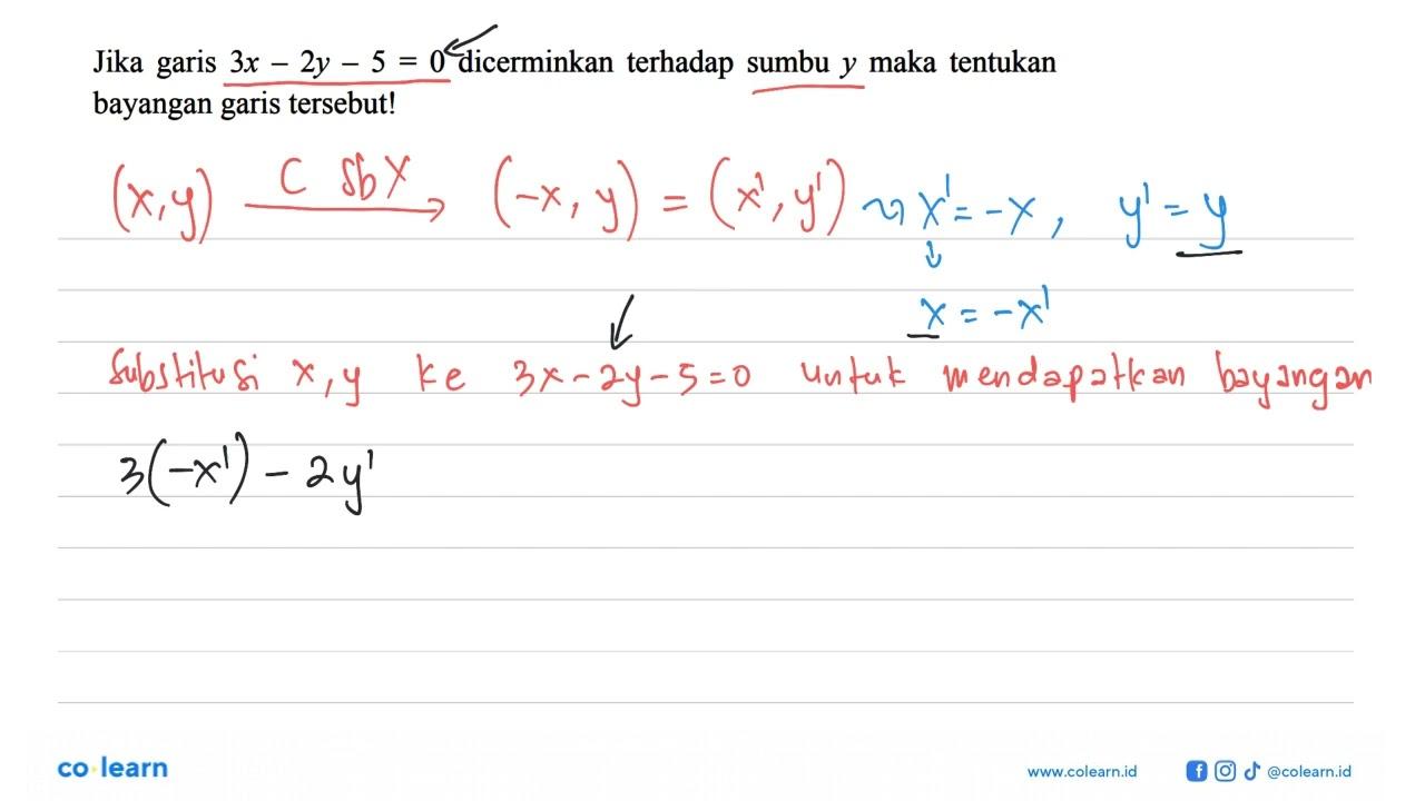 Jika garis 3x-2y-5=0 dicerminkan terhadap sumbu y maka