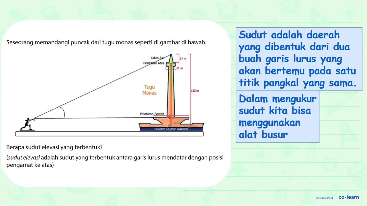 Seseorang memandangi puncak dari tugu monas seperti di