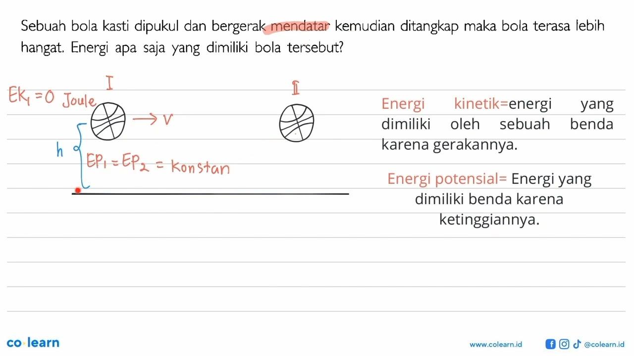 Sebuah bola kasti dipukul dan bergerak mendatar kemudian