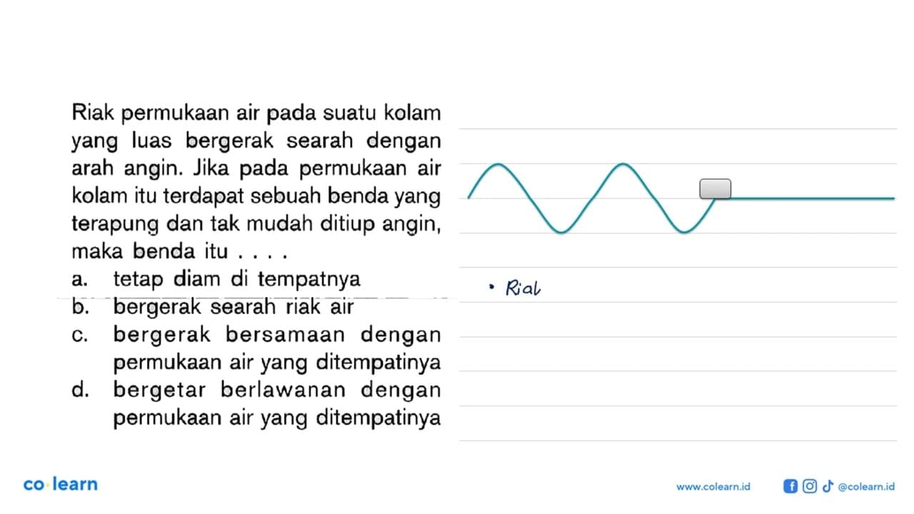 Riak permukaan air pada suatu kolam yang luas bergerak