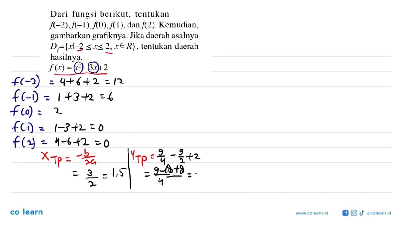 Dari fungsi berikut, tentukan f(-2), f(-1), f(0), f(1) ,