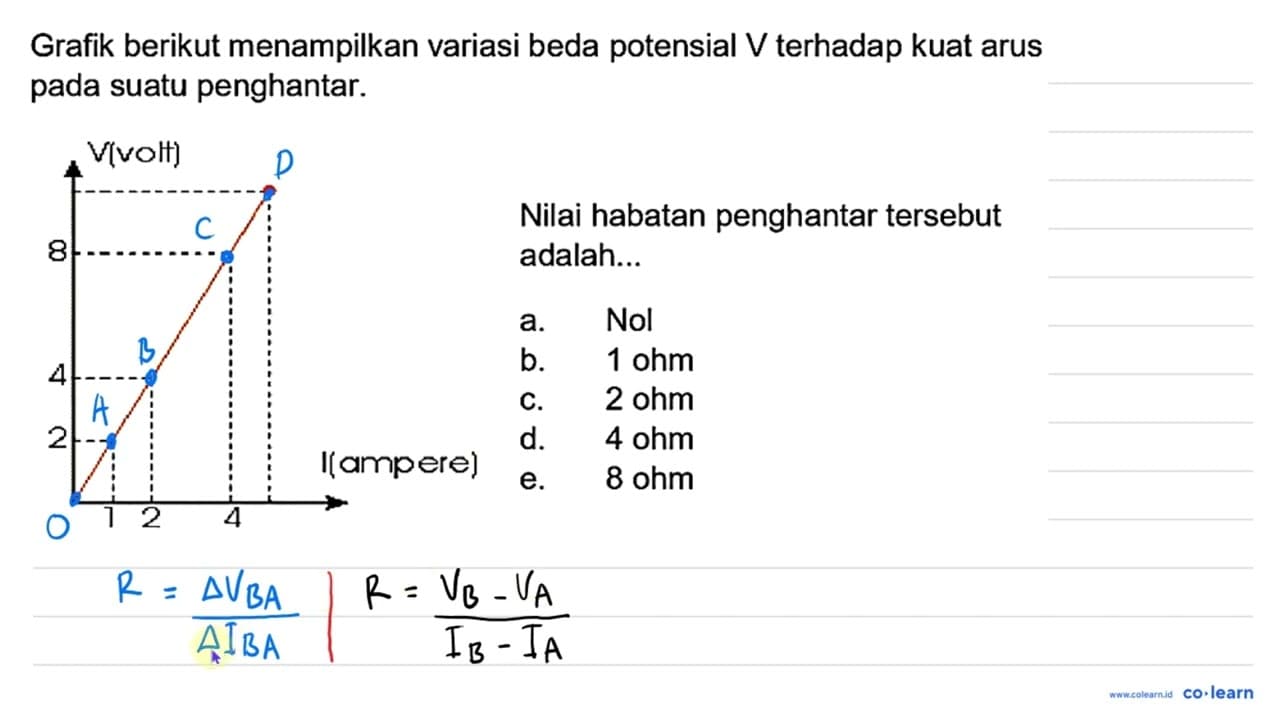 Grafik berikut menampilkan variasi beda potensial V