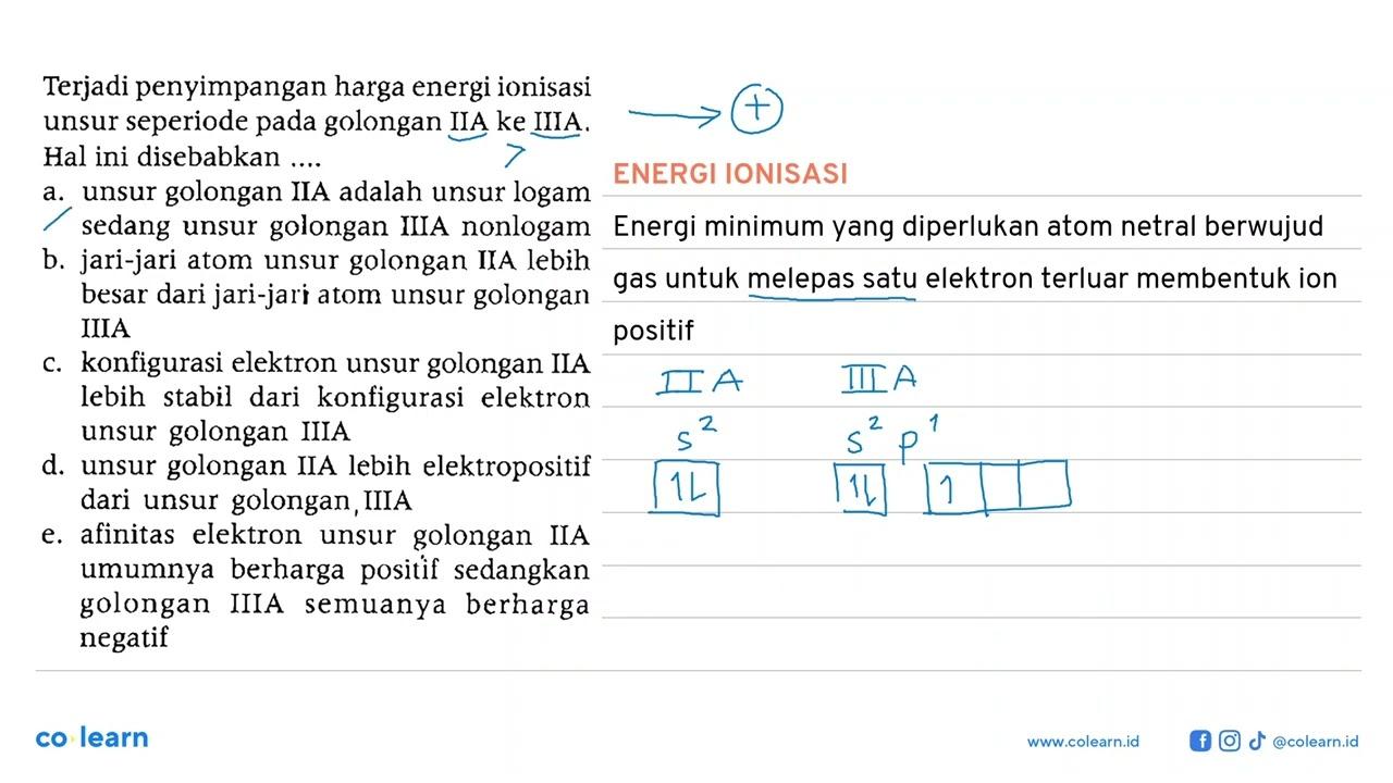 Terjadi penyimpangan harga energi ionisasi unsur seperiode