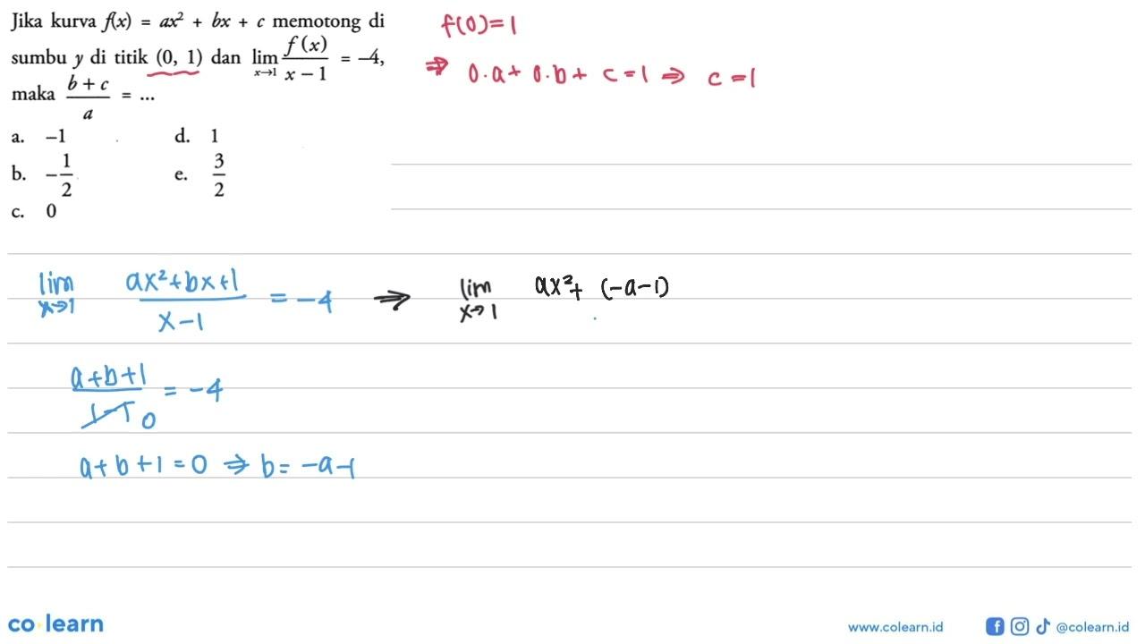 Jika kurva f(x)=a x^2+b x+c memotong di sumbu y di titik