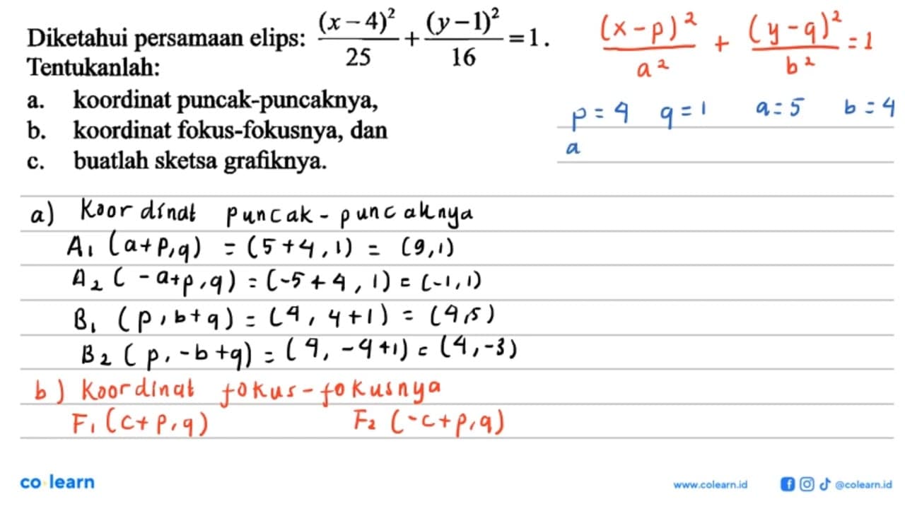 Diketahui persamaan elips: (x-4)^2/25+(y-1)^2/16=1.
