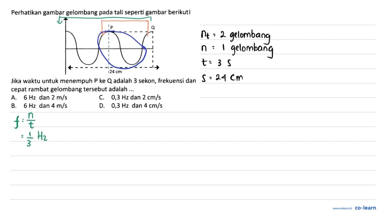 Perhatikan gambar gelombang pada tali seperti gambar