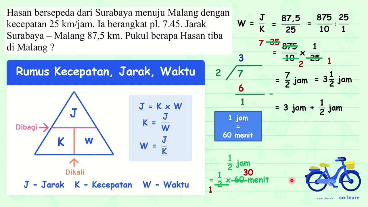 Hasan bersepeda dari Surabaya menuju Malang dengan